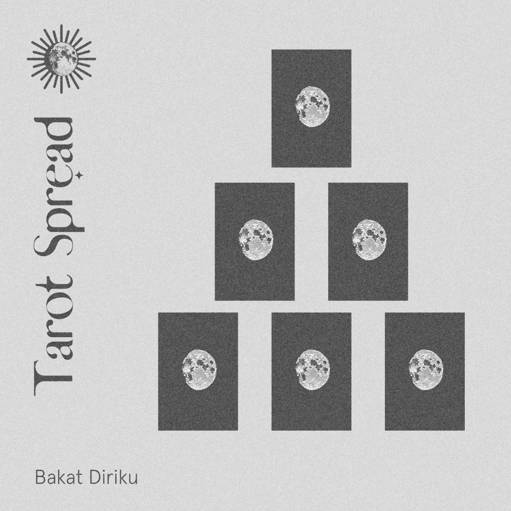 Bakat Diriku